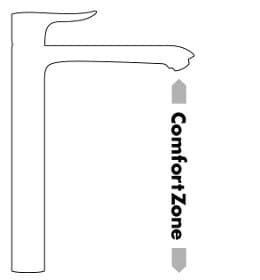 Hansgrohe_Metris_ConfortZone Hansgrohe_Metris_ConfortZone