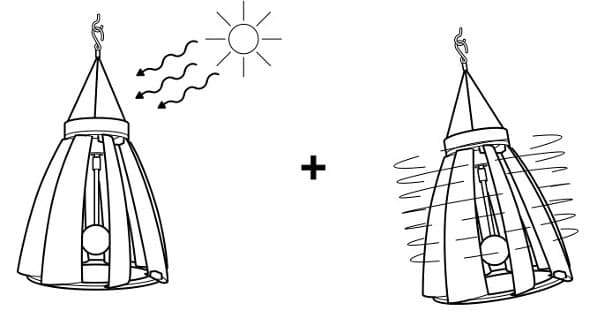 IKEA-Solvinden-lampara-solar-viento IKEA-Solvinden-lampara-solar-viento