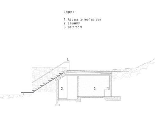 seccion-casa-alpina seccion-casa-alpina