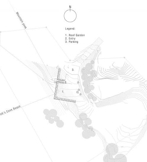 situacion-casa-alpina situacion refugio montaña