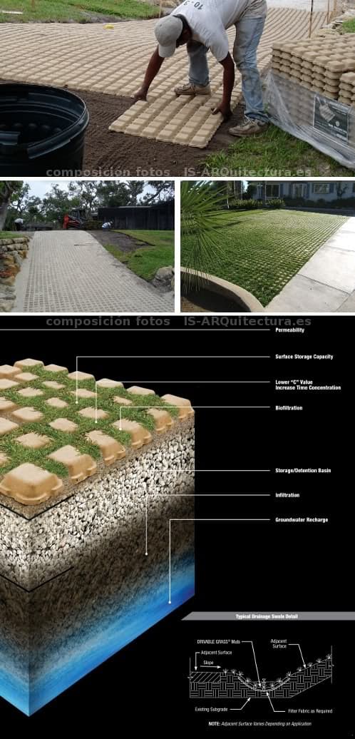 instalacion-drivable_grass instalacion-drivable_grass