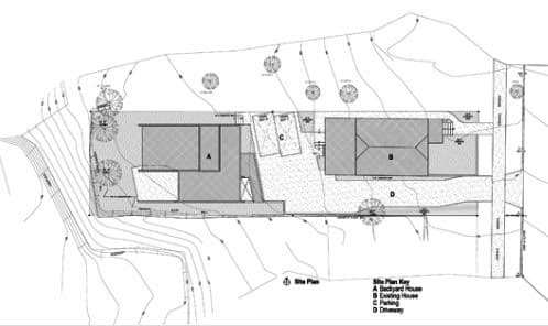 situacion-casa-backyard