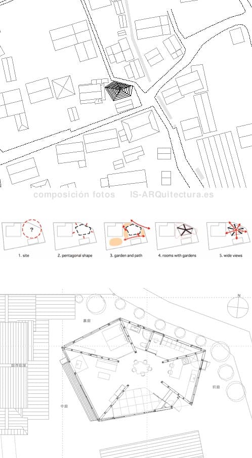 planos-casa-japonesa-pentagonal planos-casa-japonesa-pentagonal