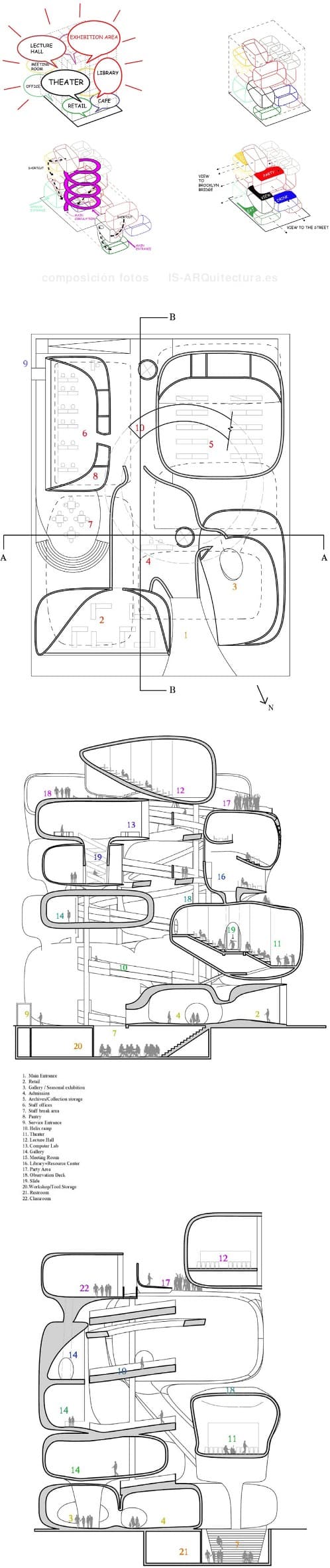 planos-propuesta-mocca de erick kristanto  planos-propuesta-mocca de erick kristanto