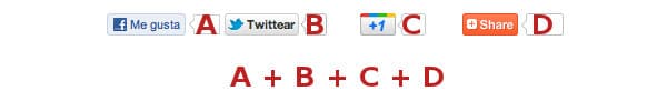 Suma-valores-compartidos-redes-sociales Suma-valores-compartidos-redes-sociales para realizar TOP en IS-ARQ