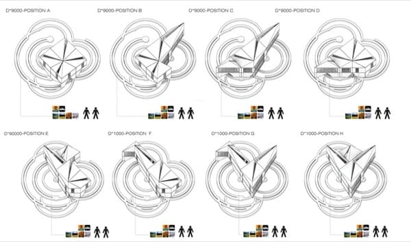 D*Dynamic-casa-transformable-8configuraciones D*Dynamic-casa-transformable-8configuraciones
