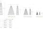 Chrismy-lamparas-Teresa_Sapey, dimensiones
