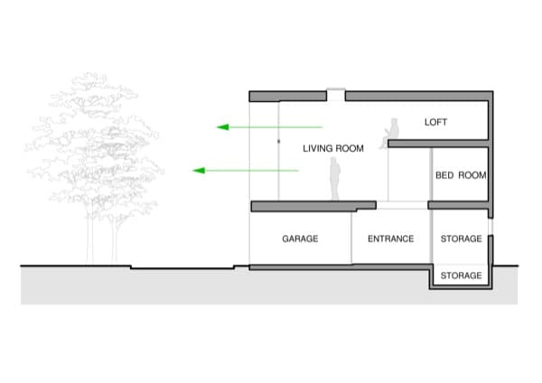 plano de sección longitudinal de Casa Park