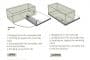 esquema-proceso-rotacion-Sharifi-Ha-House