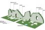 fake-hills-distribucion-usos