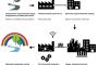 esquema-estrategias-plan-cheliabinsk